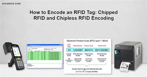 encoding rfid tags service|how to encode uhf tags.